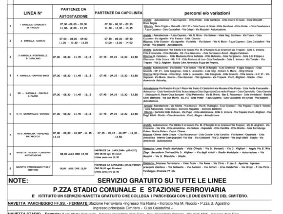 Ricorrenze 1 e 2 Novembre: limitazioni alla circolazione veicolare nelle vie di accesso al cimitero