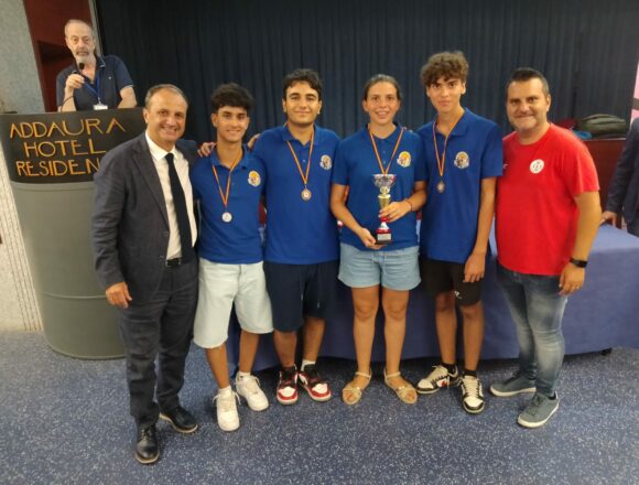 La Lilybetana conquista due titoli al CIS Under 18